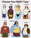 2025 abs anthro anukkyt areola armband athletic athletic_anthro athletic_male australian_cattle_dog australian_kelpie bandit_heeler basset_hound beagle belly belly_overhang biceps big_belly big_muscles bird_dog bluey_(series) bottomwear briefs brother_(lore) brothers_(lore) bulge canid canine canis cattledog clothed clothing comparing dalmatian domestic_dog english_text eyebrows eyewear fido_(bluey) frank_(bluey) fur glasses grey_background group hand_behind_head hand_on_hip herding_dog hi_res hunting_dog labrador looking_at_another looking_at_viewer male mammal marcus_(bluey) mature_anthro mature_male moobs musclegut muscular muscular_anthro muscular_male navel nipples open_mouth open_smile overweight overweight_anthro overweight_male pastoral_dog pecs radley_heeler raised_eyebrow retriever rocko_(bluey) rusty&#039;s_dad_(bluey) scent_hound sheepdog shorts sibling_(lore) simple_background skinny_anthro skinny_male smile standing swimming_trunks swimwear teeth text thong topless topless_anthro topless_male towel towel_only tuft underwear