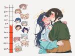  +++ 1other 6+girls @_@ akiyama_mizuki asahina_mafuyu black_hair blue_jacket blue_nails blush braid brown_eyes brown_hair chibi chibi_inset clothes_grab commentary dazed flying_sweatdrops from_behind green_shirt grey_background grey_eyes hair_between_eyes hair_ribbon hanasato_minori hand_on_another&#039;s_chin heart highres hinomori_shiho hinomori_shizuku hoshino_ichika_(project_sekai) implied_kiss jacket kiritani_haruka kiss_meter_(meme) kusanagi_nene le0niigo lipstick_mark long_hair long_sleeves looking_ahead looking_at_viewer looking_back meme messy_hair mochizuki_honami momoi_airi multiple_girls musical_note nail_polish off_shoulder open_clothes open_jacket open_mouth orange_skirt pleated_skirt project_sekai ribbon seeing_stars shinonome_ena shirt shirt_grab short_hair side_braid sidelocks simple_background sitting sitting_on_lap sitting_on_person skirt spoken_musical_note sweatdrop swept_bangs symbol-only_commentary tenma_saki twitter_username white_ribbon white_shirt yuri 