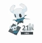  1other artist_name ben-day_dots black_eyes commentary english_commentary grey_cloak heads-up_display highres hightguy holding holding_weapon hollow_knight horns knight_(hollow_knight) nail_(hollow_knight) other_focus screentones shade_(hollow_knight) super_smash_bros. translation_request user_interface weapon white_background 