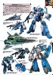  1980s_(style) arm_cannon artist_request battroid canopy_(aircraft) cockpit commentary_request emblem energy_cannon gerwalk gun gunpod highres kikou_souseiki_mospeada legioss logo machine_gun mars_base_(kikou_souseiki_mospeada) mecha mecha_focus mecha_pilot_suit missile missile_pod mospeada official_art painting_(medium) pilot pilot_chair promotional_art ray_(mospeada) realistic retro_artstyle ride_armor_(mospeada) robot roundel scan science_fiction stick_bernard traditional_media translation_request tread weapon 