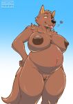  2022 absurd_res anthro areola big_breasts blue_background breasts brown_areola brown_body brown_fur brown_nipples canid canine canis female fur genitals hi_res huge_breasts mammal mossist nipples nude pregnant pregnant_anthro pregnant_female pussy simple_background solo thick_thighs tongue tongue_out wolf 