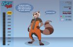  2021 anthro barefoot claws clothing dialogue dino.d.dice ears_up fangs feet fur growth_drive guardians_of_the_galaxy half-closed_eyes hand_on_hip hi_res jumpsuit male mammal markings marvel narrowed_eyes number open_mouth procyonid raccoon raised_tail ring_(marking) ringtail rocket_raccoon solo speech_bubble standing tail_markings teeth text toe_claws tongue whiskers zipper 