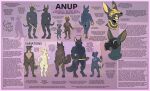  2022 alien anthro anubian_jackal anup biped black_body black_fur bodypaint breasts brown_body brown_fur canid canine canis digital_media_(artwork) ear_piercing ear_ring english_text fangs featureless_breasts featureless_crotch female fur gas_mask grey_body grey_fur group hayven_celestia hi_res jackal male mammal mask muscular muscular_female muscular_male piercing rick_griffin ring_piercing silhouette size_difference tan_body tan_fur text white_body white_fur yellow_body yellow_eyes yellow_fur young 