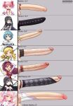  absurdres akemi_homura akuma_homura black_hair drill_hair erection fortissimo futa_with_female futanari gigantic_penis highres huge_penis kaname_madoka large_penis long_hair magical_girl mahou_shoujo_madoka_magica mahou_shoujo_madoka_magica:_hangyaku_no_monogatari miki_sayaka multiple_girls penis pink_eyes pink_hair purple_eyes purple_hair sakura_kyouko soul_gem testicles tomoe_mami twin_drills twintails ultimate_madoka uncensored 