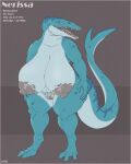  4:5 absurd_res anthro areola artist_name big_areola big_breasts blue_body blue_eyes border breasts dinosaur fangs female front_view full-length_portrait genitals grey_areola grey_nipples hi_res huge_breasts humanoid_genitalia humanoid_pussy marine mosasauroid mosasaurus nipples nude open_mouth overweight overweight_anthro overweight_female portrait pubes pussy reptile scalie sharp_teeth simple_background solo standing teeth upai 