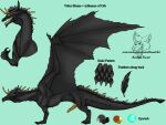  4:3 claws dinosaur dragon english_text feathers feral genitals horn lasair lizard male male/male model_sheet reference_image reptile scales scalie solo text wings 