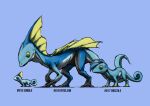  absurdres animal_focus blacknirrow blue_background blue_eyes blue_theme blush_stickers character_name closed_mouth commentary drizzile english_commentary english_text evolutionary_line from_side full_body highres inteleon lizard no_humans pokedex_number pokemon pokemon_(creature) profile realistic shiny shiny_skin simple_background sketch sobble standing yellow_eyes 
