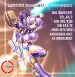  armored_core breasts cannon energy_gun energy_sword ether_master gun large_breasts laser_rifle purple_hair red_eyes solo sword weapon 