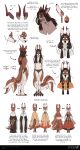  anthro biped black_nose clothed clothing colored detailed ear_piercing ear_ring ears_down ears_up female fur hair hi_res horn humanoid_hands inner_ear_fluff jewelry kinlek lingrimm long_hair long_tail looking_at_viewer looking_back mammal model_sheet open_mouth panties partially_clothed piercing pivoted_ears ring_piercing robe sahash simple_background standing tail_tuft tuft underwear yellow_eyes 