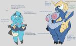  2022 3_toes abdominal_scar absurd_res alternate_species anthro areola armor band-aid bandage belly big_belly blue_body blue_fur blue_hair breast_scar breasts claws dewott english_text eyelashes facial_scar feet female full-length_portrait fur generation_5_pokemon gloves_(marking) green_eyes grey_background hair headgear height helmet hi_res inverted_nipples leg_markings leg_wraps mammal marine markings model_sheet mostly_nude mustelid navel nintendo nipples overweight overweight_female pinniped plantedpot pokemon pokemon_(species) pokemorph portrait ria_(plantedpot) samurott scar seashell shell simple_background socks_(marking) solo standing text thick_thighs toe_claws toes video_games whiskers white_body white_fur wraps 
