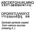  alphabet cipher macross robotech symbols text zentradi 