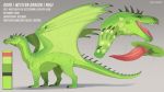  2019 animal_genitalia animal_penis anus claws digital_media_(artwork) dorn dragon erection feral green_eyes green_scales green_skin green_tail horn male model_sheet open_mouth penis qwertydragon scales scalie solo teeth text tongue western_dragon wings 