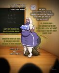 2022 anthro blush bodily_fluids boss_monster bovid caprine chalkboard classroom clothed clothing crying dialogue drooling english_text feces female fully_clothed genital_fluids goat mammal peeing public robe saliva scat school slightly_chubby soiling solo_focus sweat teacher tears text toby_art toriel undertale undertale_(series) unseen_character urine visible_stench watersports 