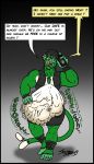  abdominal_bulge belly_noises bones_in_belly cellphone clothing dialogue digestion english_text fatal flat_colors fur green_fur hat heterochromia male mammal mintmonkey monkey muscular phone piercing primate skianous text vore 