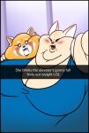  2023 aggressive_retsuko ailurid anthro belly big_belly big_breasts blush breasts canid canine chubby_cheeks cleavage clothed clothing digital_media_(artwork) double_chin duo elevator english_text fat_rolls fawxen female fennec fenneko fox fur mammal morbidly_obese morbidly_obese_anthro morbidly_obese_female obese obese_anthro obese_female open_mouth overweight overweight_anthro overweight_female red_panda retsuko sanrio selfie simple_background smile text 