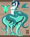 2019 animal_humanoid anthro anus blue_hair breasts brown_background cecaelia cephalopod cephalopod_humanoid coleoid dorsal_fin ear_piercing female fin fish genitals glistening glistening_body glistening_hair glistening_skin glistening_tentacles green_anus green_body green_eyes green_skin green_stripes hair hands_behind_head hi_res hiding_nipple humanoid hybrid key marine marine_humanoid mollusk mollusk_humanoid obscured_nipples octopodiform octopus octopus_humanoid open_mouth orifice piercing ponytail pussy red_ribbon shark simple_background skin_pattern smile solo stripes suction_cup symbol taur tentacles text unknown_artist white_body white_skin zipper 