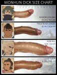  4boys bara curved_penis dark-skinned_male dark_skin foreskin highres huge_penis large_penis looking_at_viewer male_focus monster_hunter_(series) multiple_boys penis penis_chart penis_focus penis_size_difference ruisselait thick_eyebrows veins veiny_penis 