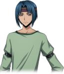  1boy armband artist_request blue_hair closed_mouth code_geass code_geass:_lost_stories collarbone cropped_torso game_cg green_shirt hair_intakes hands_on_own_hips headband long_sleeves looking_at_viewer male_focus non-web_source official_art orange_eyes purple_headband shirt short_hair sidelocks simple_background solo standing sugiyama_kento transparent_background upper_body 