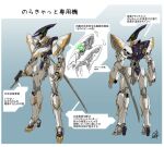  arrow_(projectile) bayonet full_body gun holding holding_gun holding_weapon ishiguchi_juu katana mecha multiple_views no_humans original reference_sheet robot science_fiction sheath sheathed signature sword translation_request weapon 