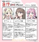  3girls :d ;) ;d absurdres anyoji_hime blonde_hair blue_eyes blue_hair brown_dress brown_hair cardigan closed_mouth commentary_request dress fang fujishima_megumi gradient_hair heart highres long_hair love_live! love_live!_hasu_no_sora_jogakuin_school_idol_club millishira_challenge mira-cra_park! multicolored_hair multiple_girls one_eye_closed osawa_rurino pink_cardigan pink_hair portrait purple_eyes sailor_collar sailor_dress school_uniform smile somechime_(sometime1209) translation_request two_side_up v white_sailor_collar 