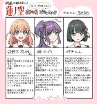  3girls :d absurdres black_hair brown_dress brown_hair cerise_bouquet closed_mouth commentary_request dress green_eyes highres hinoshita_kaho love_live! love_live!_hasu_no_sora_jogakuin_school_idol_club millishira_challenge momose_ginko multiple_girls otomune_kozue portrait purple_hair sailor_collar sailor_dress school_uniform short_hair smile somechime_(sometime1209) translation_request two_side_up white_sailor_collar 