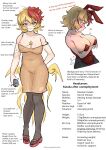  1girl absurdres alternate_costume alternate_language animal_ears artist_name baby_animal bags_under_eyes bare_shoulders bird bird_tail bird_wings black_pantyhose blonde_hair blush breasts bright_pupils brown_dress can character_profile chick cleavage closed_mouth collarbone commentary_request covered_navel covered_nipples crossed_arms dot_nose dress english_text fake_animal_ears fake_tail flying_sweatdrops full_body hair_between_eyes highleg highleg_leotard highres holding holding_can large_breasts leotard looking_at_viewer messy_hair multicolored_hair multiple_views niwatari_kutaka pantyhose parted_lips pigeon-toed playboy_bunny pointing_out_the_details profile rabbit_ears rabbit_tail red_eyes red_hair red_sandals sandals short_hair simple_background skin_tight skindentation sleepymoon sleeveless sleeveless_dress standing strap_slip strapless strapless_leotard tail touhou twitter_username two-tone_hair variant_set weight_conscious white_background white_pupils wings yellow_tail yellow_wings 