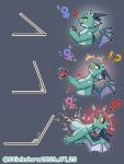 3:4 4_fingers absurd_res angle angle_head_tilt_meme anthro areola autolactation beverage_can blush bodily_fluids breasts can claws container dragon emanata exclamation_point female female_symbol finger_claws fingers gender_symbol gender_transformation green_body hi_res holding_can holding_container holding_object horn lactating looking_pleasured male male_symbol membrane_(anatomy) membranous_wings moan mtf_transformation mythological_creature mythological_scalie mythology nipples non-mammal_breasts non-mammal_nipples nude nude_anthro nude_female open_mouth projectile_lactation question_mark scalie sequence shaking side_view simple_background snout solo squish stickdora stickdora_(stickdora) symbol three_frame_image three_frame_sequence tongue tongue_out transformation transformation_sequence trembling wings