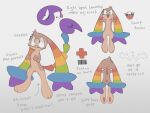  4:3 anthro english_text female grey_background hi_res l33t_(labbit1337) labbit labbit1337 lagomorph mammal model_sheet multicolored_ears multicolored_tail rainbow_ears rainbow_tail sewn_pussy simple_background solo spayed tail tattoo text 