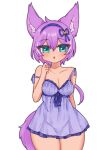  animal_humanoid babydoll blush bow_ribbon canid canid_humanoid canine canine_humanoid canis clothing female genitals green_eyes hair hi_res humanoid mammal mammal_humanoid navel nightgown open_mouth purple_hair ruhuyu_(show_by_rock!!) sanrio short_hair show_by_rock!! simple_background solo wolf wolf_humanoid 