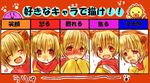  animal_ears blonde_hair chart expressions red_eyes sakutarou scarf smile tail tears translation_request umineko_no_naku_koro_ni 