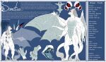  4_arms 4_eyes 4_wings anthro dragon elemental_creature elemental_dragon hi_res ice_dragon male membrane_(anatomy) membranous_wings model_sheet multi_arm multi_eye multi_limb multi_wing solo tagme wings 