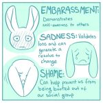  ambiguous_gender blush bodily_fluids embarrassed english_text lagomorph leporid looking_at_viewer mammal rabbit sad semi-anthro solo tears text the_latest_kate 