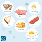  artist_logo artist_name blue_background bread breakfast butter commentary egg_(food) english_commentary english_text food food_focus food_name fried_egg ham hardboiled_egg mushroom no_humans original pancake sausage signature star_(symbol) starry_background still_life toast yuki00yo 