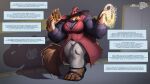  after_transformation agonwolfe anthro big_muscles canid canine canis clothed clothing female hi_res huge_muscles hyper hyper_muscles magic magic_user mammal muscular narration witch wolf 