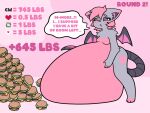  4:3 anthro bat belly big_belly blush blush_lines breasts burger dialogue english_text featureless_breasts female food fur grey_body grey_fur growth_drive hair hand_on_stomach hi_res hyper hyper_belly mammal nude open_mouth overweight pink_eyes pink_hair pom_(pompuffy) pompuffy_(artist) solo speech_bubble spiral_eyes standing stuffing tail text thick_thighs wings 