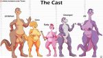  ali_apatosaurus anthro areola balls big_balls big_breasts big_butt big_penis breasts brontosaurus butt cera_(the_land_before_time) ceratopsian chomper_(the_land_before_time) comparing curvaceous curvy_female curvy_figure curvy_male dinosaur dinosaurs_inc. diplodocid don_bluth feathered_dinosaur feathers female flaccid foreskin genitals group hi_res humanoid_genitalia humanoid_penis littlefoot male male/female model_sheet nipples nude ornithischian oviraptor oviraptorid penis pubes pussy reptile ruby_(the_land_before_time) sauropod scalie scroll size_difference the_land_before_time theropod thick_thighs trias triceratops tyrannosaurid tyrannosaurus tyrannosaurus_rex unretracted_foreskin voluptuous wide_hips 