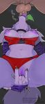  absurd_res anthro bodily_fluids breasts female fingering fingering_self five_nights_at_freddy&#039;s five_nights_at_freddy&#039;s:_security_breach fur genital_fluids genitals hi_res masturbation nipples oral pulred purple_body purple_fur pussy pussy_juice roxanne_wolf_(fnaf) scottgames simple_background solo_focus steel_wool_studios tongue tongue_out unseen_male 