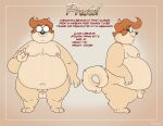  2023 anthro balls belly big_belly bravo canid canine canis domestic_dog english_text genitals hi_res male mammal model_sheet moobs nipples overweight overweight_male penis small_penis solo text 