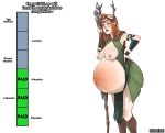  absurd_res areola belly big_belly big_breasts breasts critical_role elf female hair hi_res huge_belly humanoid humanoid_pointy_ears keyleth mostly_nude nipples pregnant red_hair solo staff zaunis 
