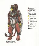  furr furry furry_female griffin hidden_breast non-web_source omegaltd personification reference_sheet scene_reference yiff 
