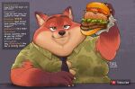  2023 aloha_shirt anthro burger camera canid canine chat clothing digital_media_(artwork) disney dragontzin eating fat_arms food fox glistening glistening_eyes hi_res livestream male mammal necktie nick_wilde obese obese_anthro obese_male overweight overweight_anthro overweight_male pattern_clothing pattern_shirt pattern_topwear shirt signature smile solo tight_clothing topwear wardrobe_malfunction webcam weight_gain zootopia 