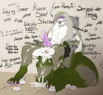  absurd_res anthro arms_tied ball_gag big_ears big_tail bishopi blindfold blush bodily_fluids body_writing bound claw_marks collar condom cum cum_pooling edging english_text erection filled_condom floppy_ears fluffy fluffy_chest fluffy_tail fur gag genital_fluids genitals green_body hi_res hybrid kiss_mark_on_balls knot lagomorph leporid lop_ears male mammal messy pawpads penis procyonid purple_pawpads purple_penis rabbit raccoon rurik_carpenter sexual_barrier_device shaking solo tail text trembling writing_on_thigh writing_on_wall 