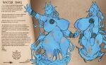  2023 anthro areola big_breasts biped blue_body bracelet_only breasts canid canine casloafy claws digital_media_(artwork) elemental_creature english_text female finger_claws hi_res huge_breasts mammal navel nipples solo text thick_thighs water water_creature wide_hips 