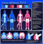  2018 absurd_res alternate_color anthro areola arm_under_breasts balls big_breasts blue_areola blue_background blue_body blue_eyes blue_glans blue_nipples blue_pussy blue_scales blue_skin breasts butt color_swatch crossgender digital_media_(artwork) dotted_background erection female genitals glans herm hi_res intersex june_(justathereptile) justathereptile komodo_dragon lizard looking_at_viewer model_sheet monitor_lizard nipples non-mammal_breasts nude pattern_background penis pink_areola pink_glans pink_nipples pink_pussy pussy red_eyes reptile scales scalie scutes simple_background smile solo tail tiptoes watermark 