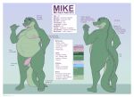 absurd_res anthro balls brownieclop butt crocodile crocodilian crocodylid digital_media_(artwork) english_text genitals hi_res male mike_(brownieclop) model_sheet nipples nude overweight overweight_male penis reptile scales scalie simple_background smile solo standing tail text 