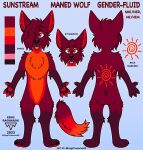  2d anthro artforsale canid canine canis commissionsopen digital_media_(artwork) eyestrain furry furryart furryfandom genderfluid hi_res invalid_tag kingstreasures mammal manedwolf model_sheet red wolf 