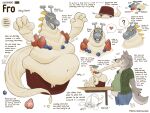  2023 ambiguous_gender anthro canid canine canis digital_drawing_(artwork) digital_media_(artwork) dragon dragontzin feeding food food_creature fruit hi_res mammal model_sheet overweight overweight_ambiguous plant signature solo stuffing weight_gain wolf 