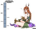  absurd_res after_birth belly big_breasts breastfeeding breasts critical_role dragon egg elf female feral group hair hi_res humanoid humanoid_pointy_ears keyleth mother_(lore) mother_and_child_(lore) parent_(lore) parent_and_child_(lore) pregnant red_hair sitting sleeping trio zaunis 