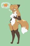  anthro averi_(fiddleafox) breasts brown_body brown_fur canid canine dipstick_tail female female_anthro food fox fur gloves_(marking) green_eyes hair hi_res holding_breast holding_stomach leg_markings mammal markings socks_(marking) solo tail tail_markings thought_bubble unknown_artist white_body white_fur 