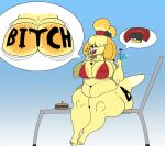  2023 absurd_res animal_crossing anthro belly beverage big_breasts big_butt bikini breast_squish breasts butt butt_tattoo canid canine clothing colored digital_drawing_(artwork) digital_media_(artwork) english_text female flat_colors food greektrebuchet hi_res huge_butt humiliation isabelle_(animal_crossing) lips mammal nintendo nipple_piercing nipples overweight overweight_anthro overweight_female piercing pool_chair queen_of_spades ruler sandwich_(food) solo speech_bubble squish swimwear tail tattoo text thick_lips wobble 